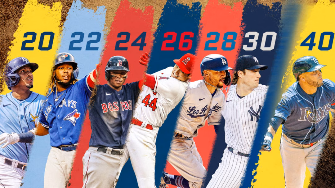 MLB即時比分